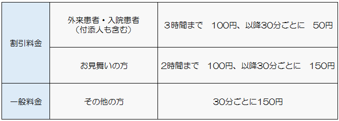 料金案内