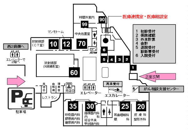 医療相談室案内図