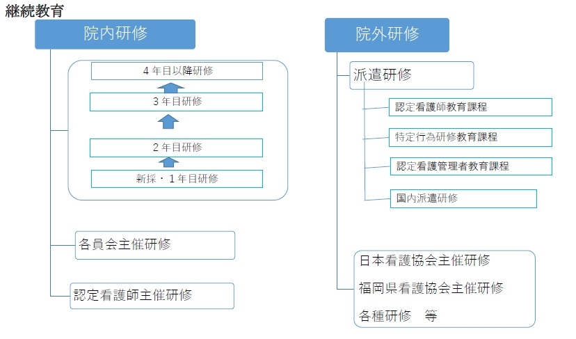 継続教育.jpg