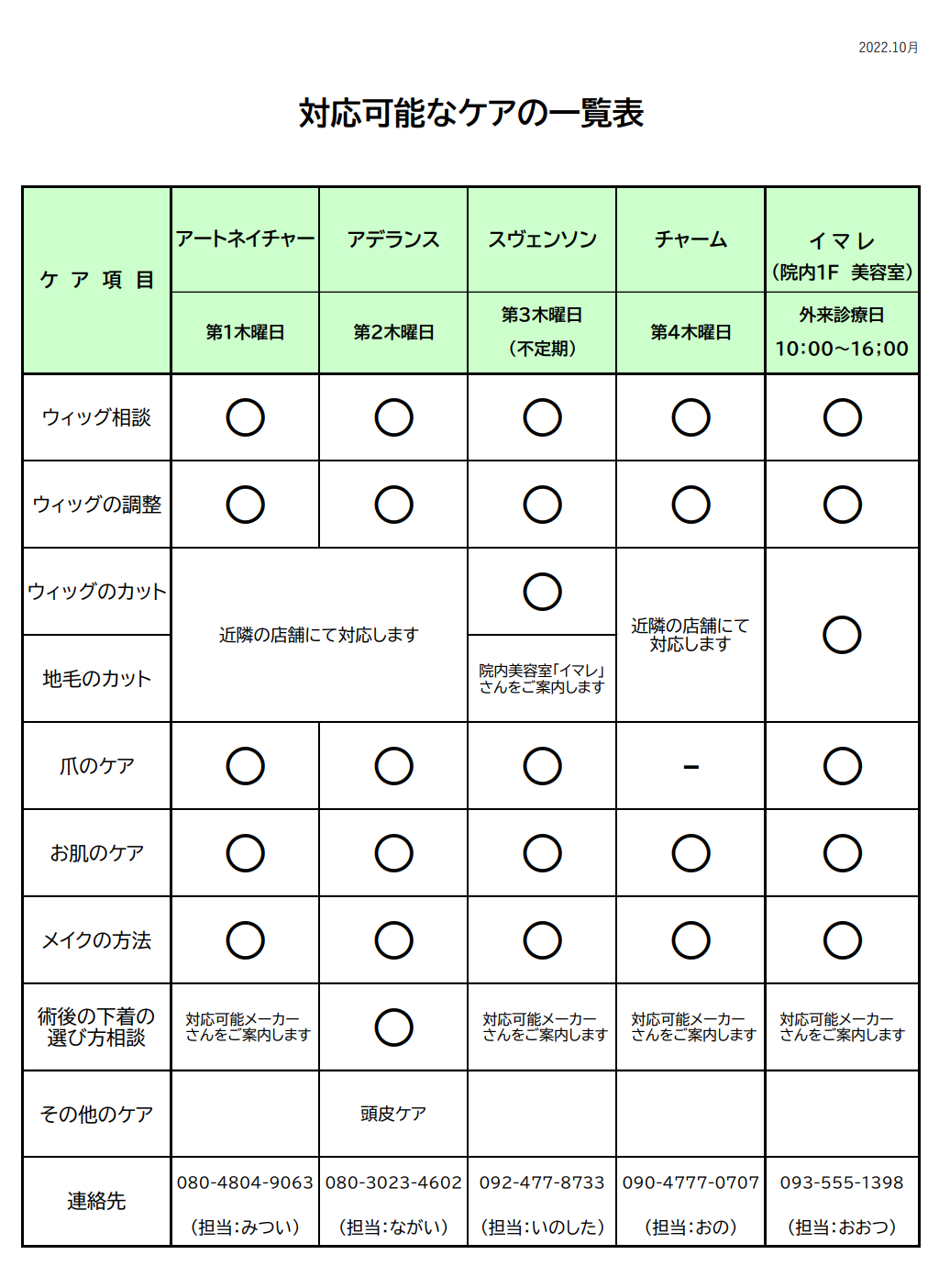 対応可能なケアの一覧表.png