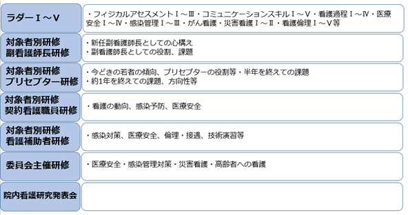 ラダー2.png