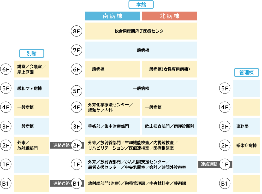 08医療センター_フロアマップ_20231027.jpg