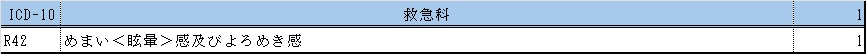 表１救急.jpg