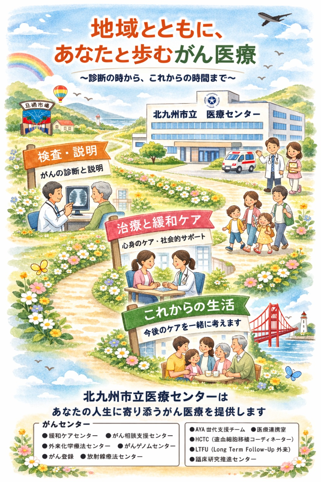 20260308_緩和ケアポスター_キャンサージャーニー.jpg