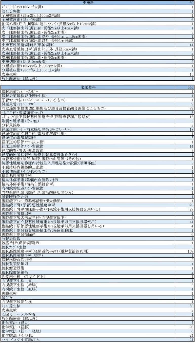 表２-9.1.jpg