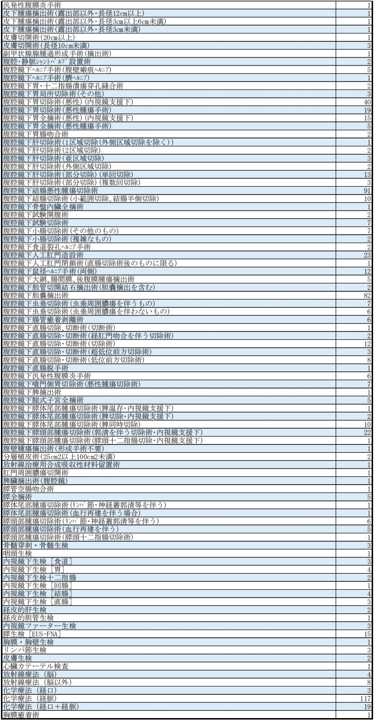 表２-6.jpg