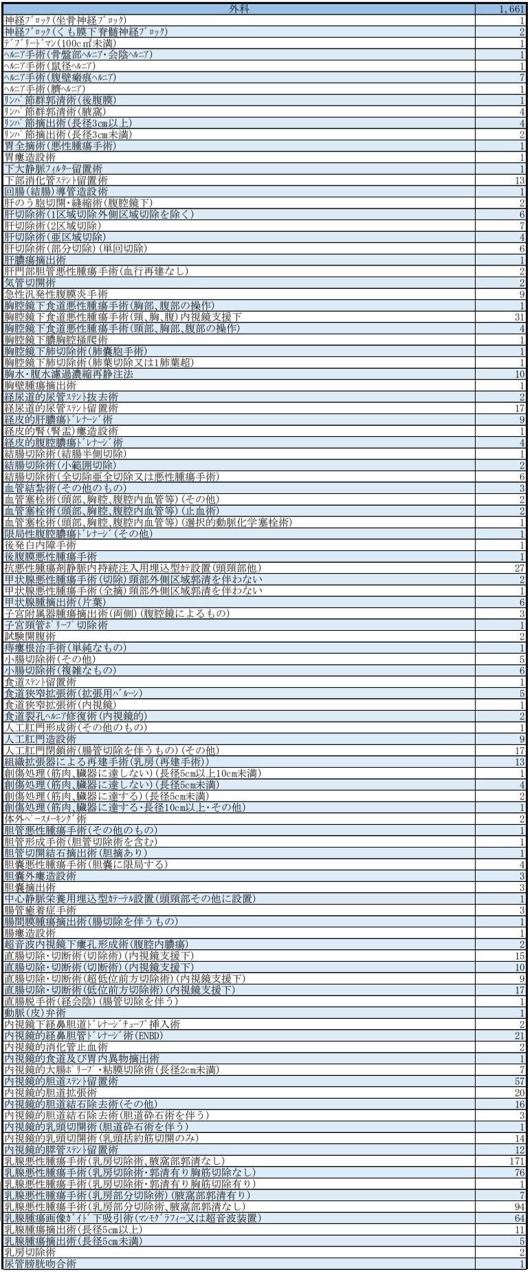表２-5.jpg