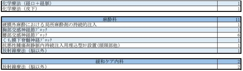 表２-11.jpg
