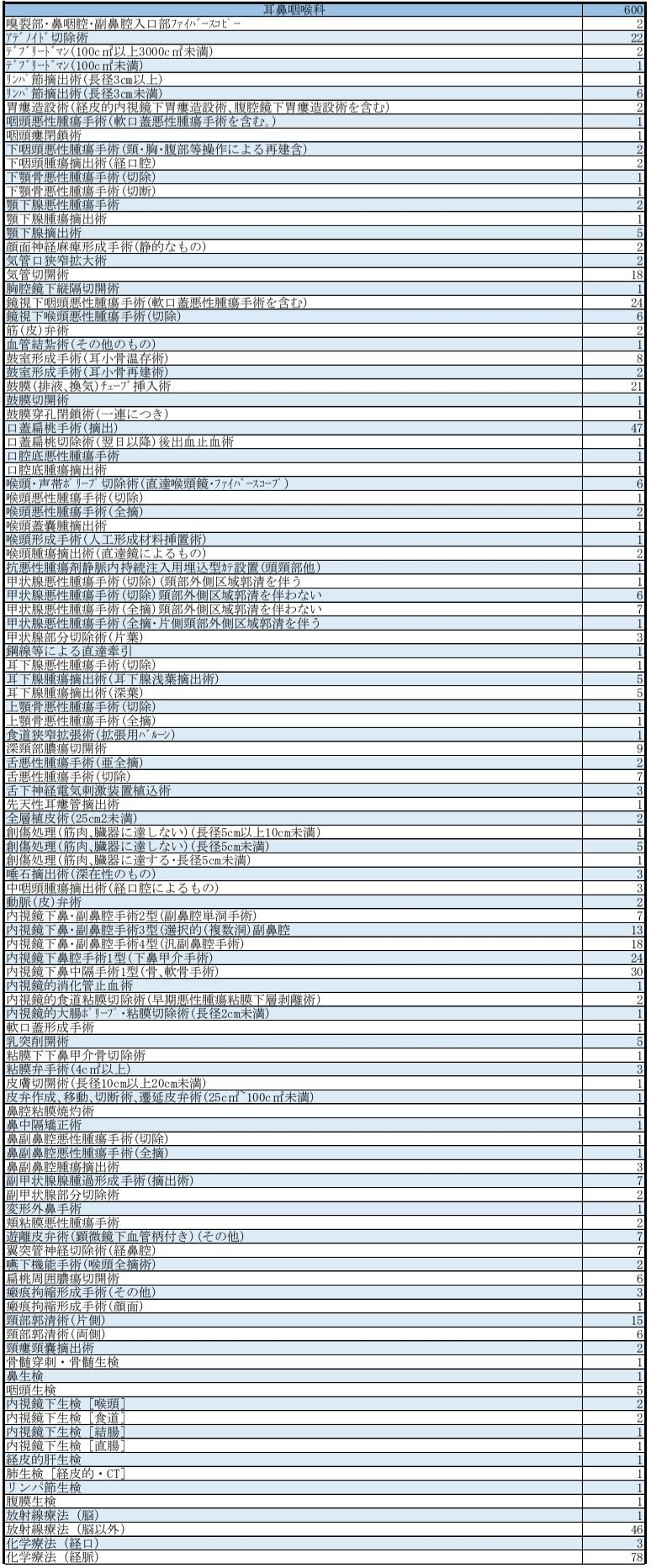 表２-10.jpg