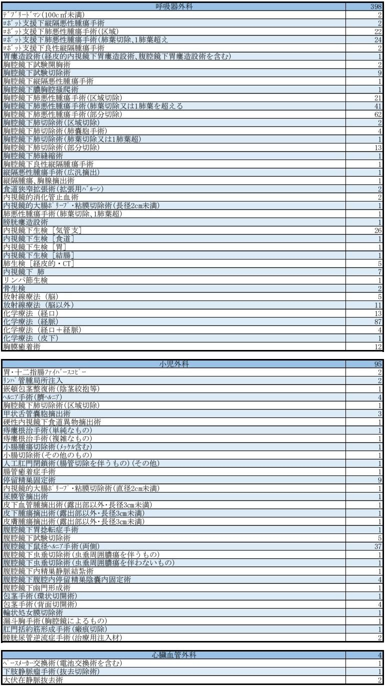 表２-8.jpg