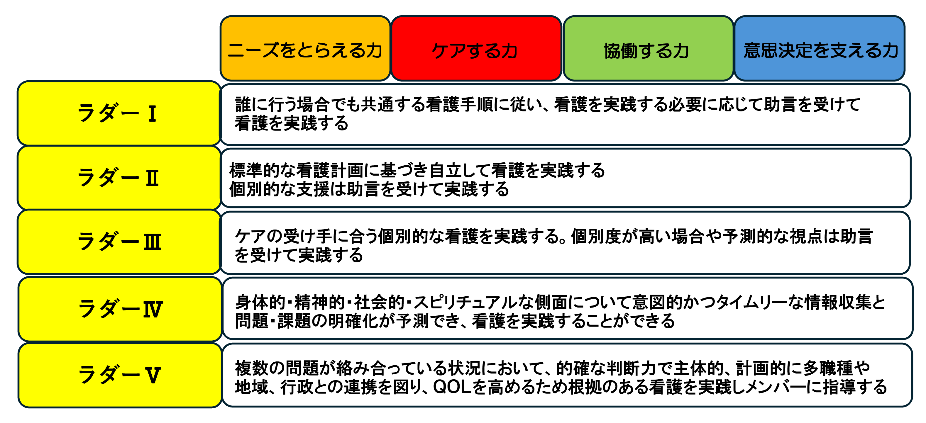 ホームページ継続看護　.png