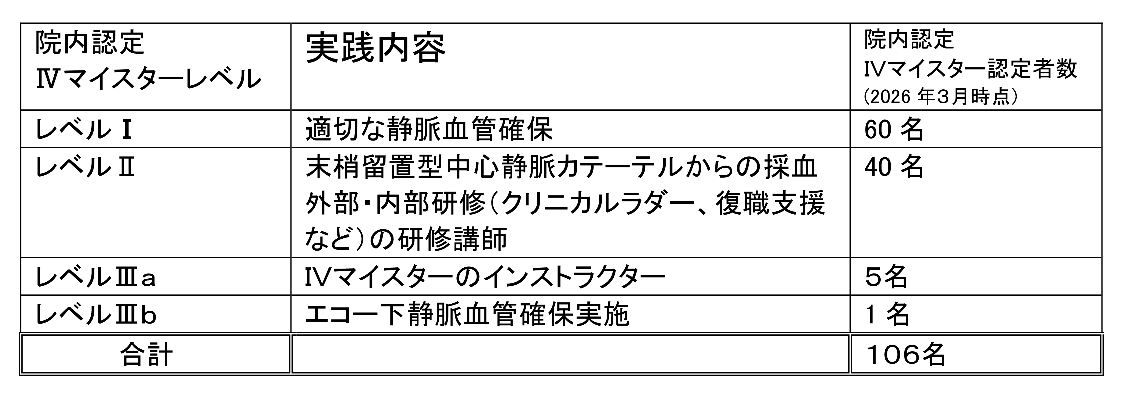 教育システム　最終修正.png