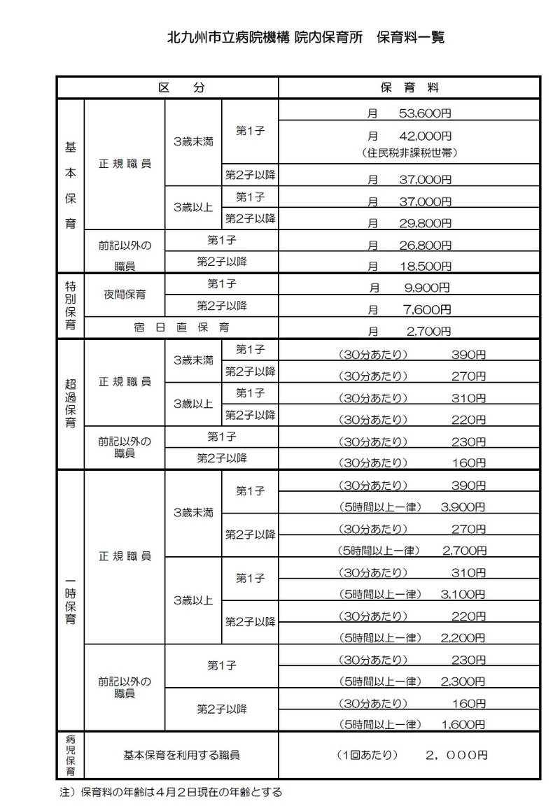 保育料一覧.jpg