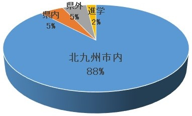 令和4年度　改.jpg