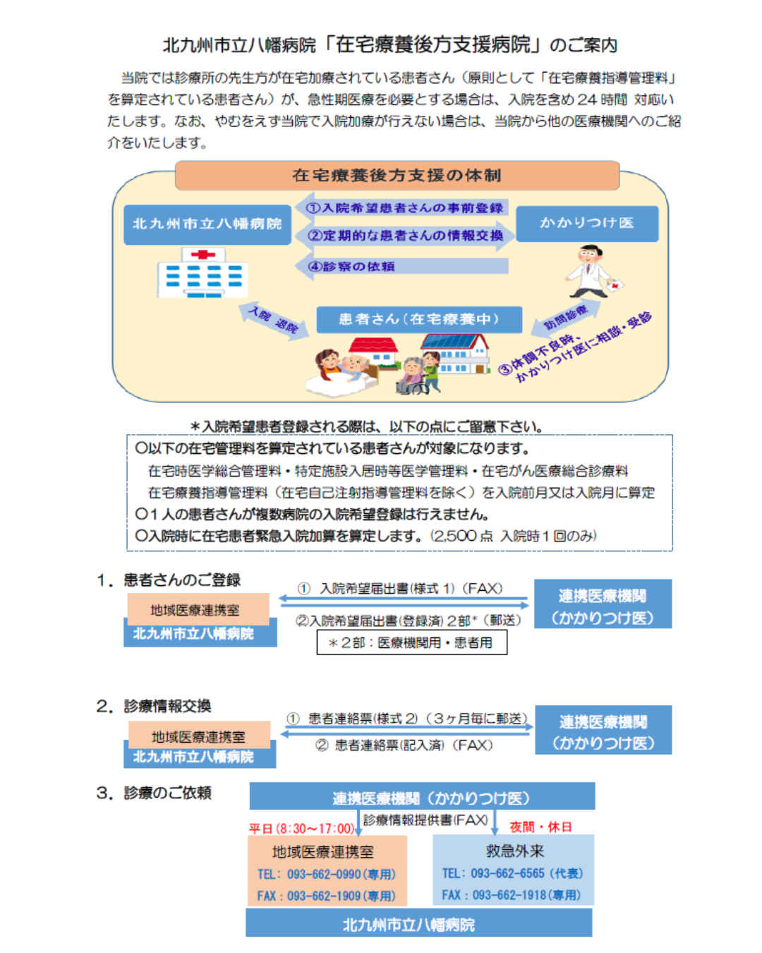 在宅療養後方支援病院ご案内（病院用）.png