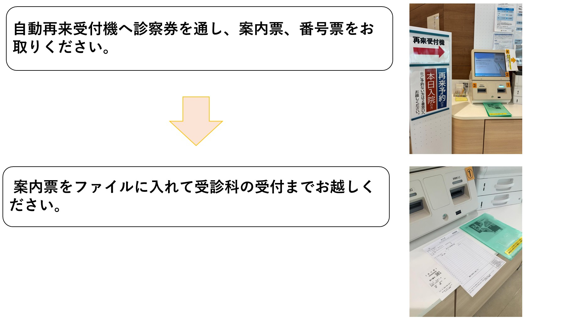 再診の流れ.jpg