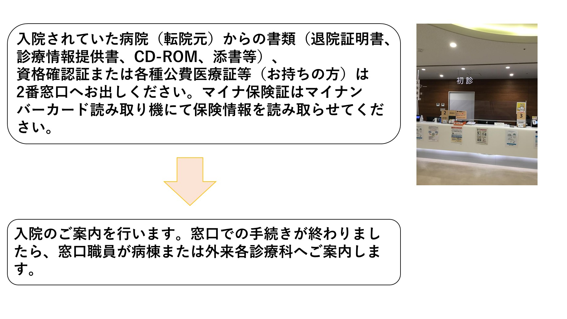 転院の場合.jpg