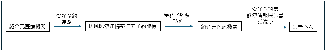 紹介.png