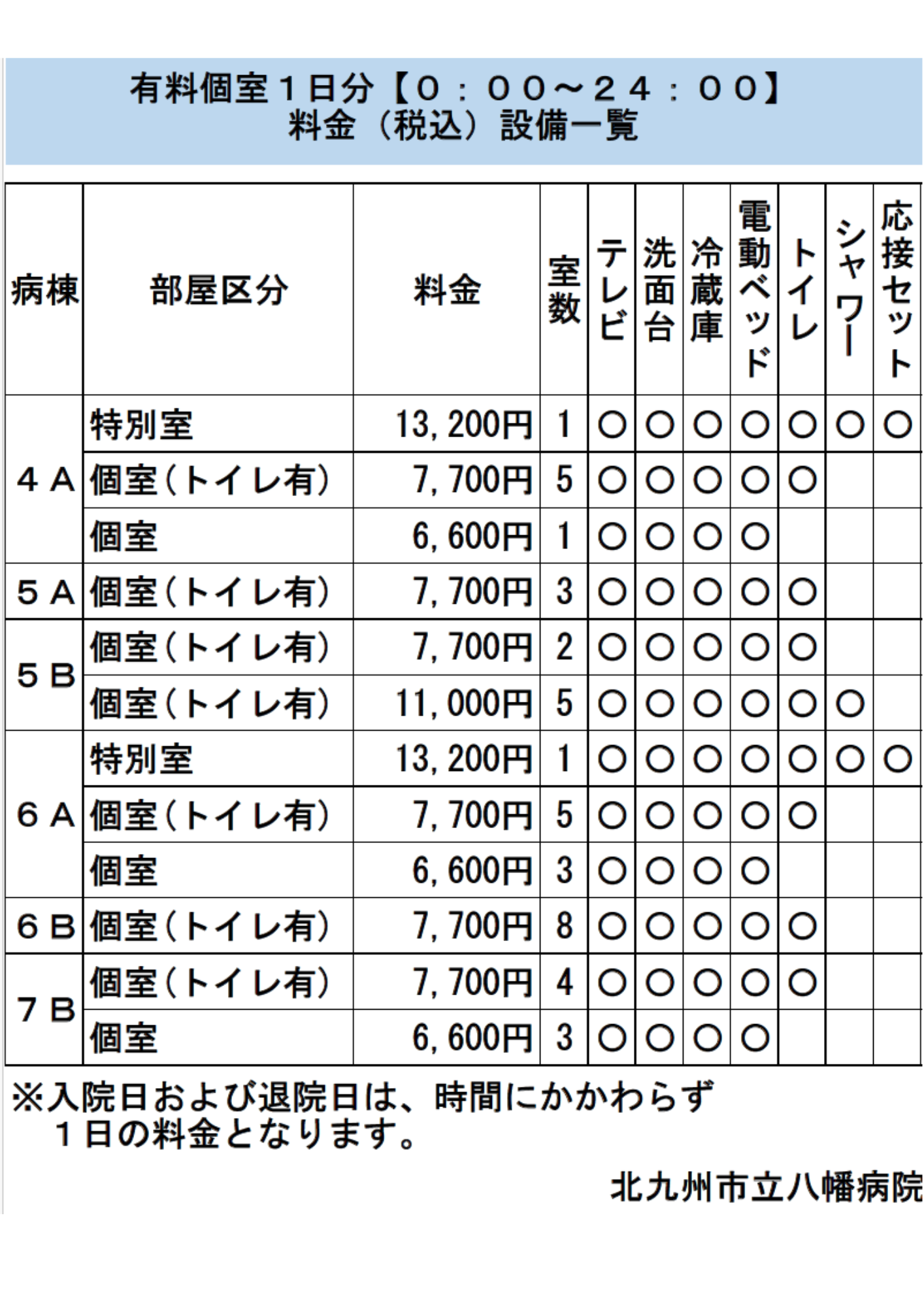 【最終】07_有料個室設備等一覧_20260601~ (1).png