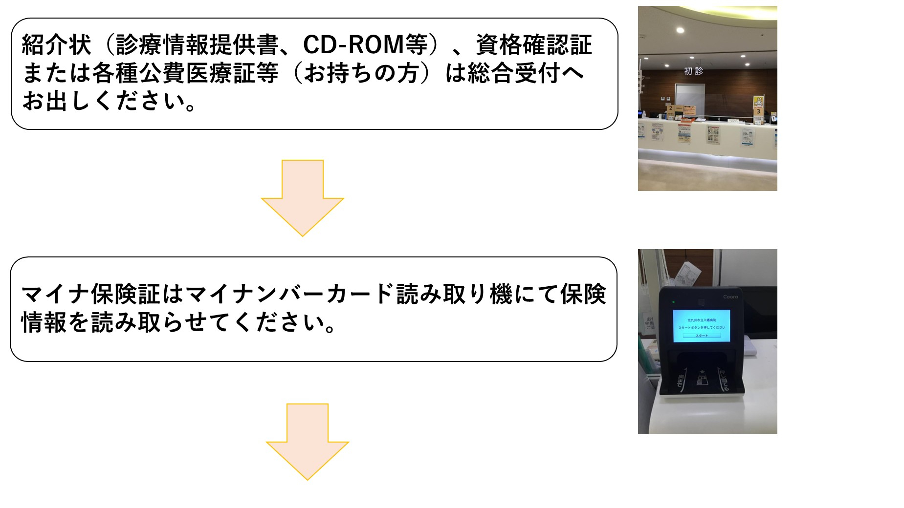 初診の流れ.jpg