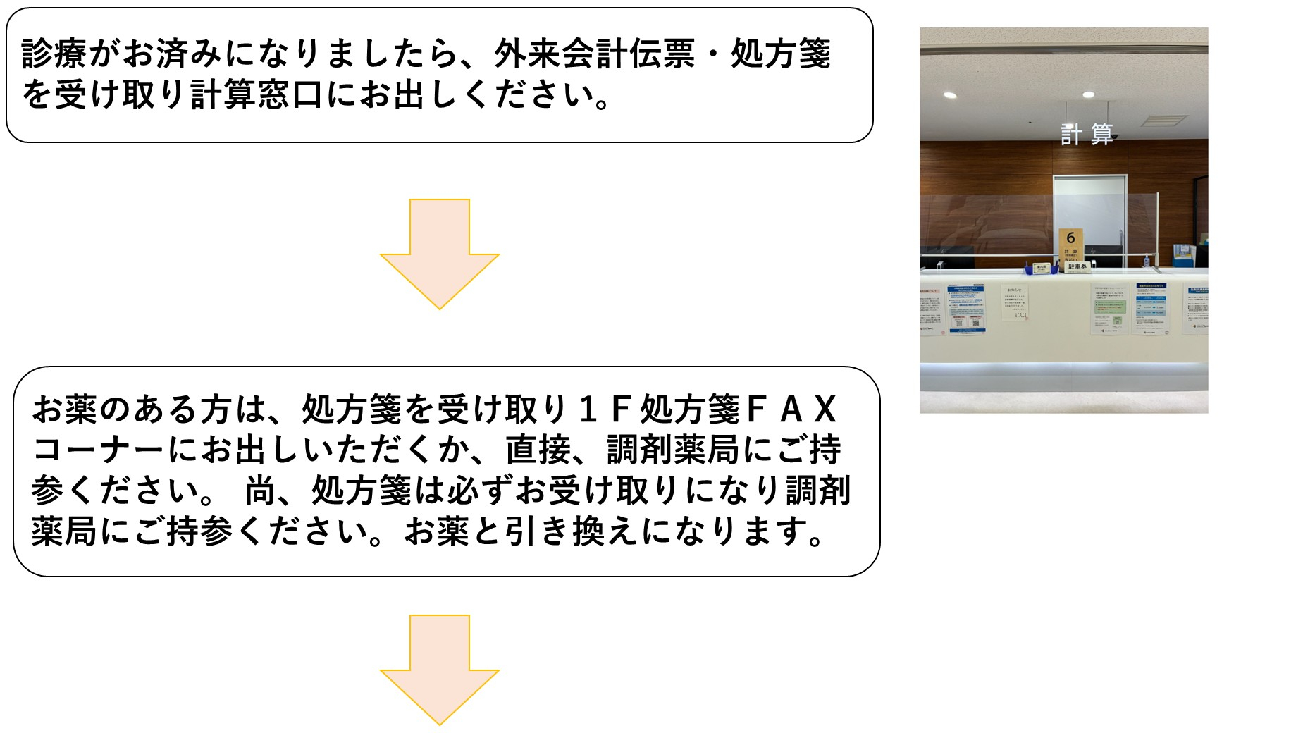 受診後計算窓口.jpg