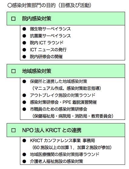 感染対策部門の目的
