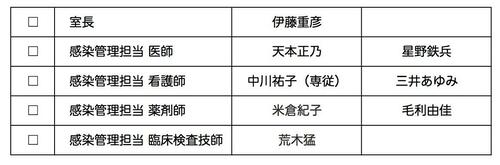 感染制御室スタッフ